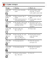 Preview for 23 page of Nivona CafeRomatica 605 Operating Instructions And Useful Tips