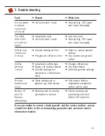 Preview for 24 page of Nivona CafeRomatica 605 Operating Instructions And Useful Tips