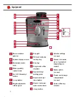 Preview for 3 page of Nivona CAFEROMATICA 610 Operating Instructions Manual