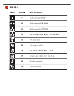 Preview for 5 page of Nivona CAFEROMATICA 610 Operating Instructions Manual