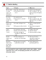 Preview for 26 page of Nivona CAFEROMATICA 610 Operating Instructions Manual