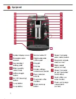 Предварительный просмотр 3 страницы Nivona CAFEROMATICA 710 Operating Instructions Manual