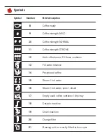 Предварительный просмотр 5 страницы Nivona CAFEROMATICA 710 Operating Instructions Manual