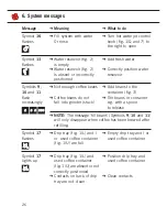 Preview for 26 page of Nivona CAFEROMATICA 710 Operating Instructions Manual