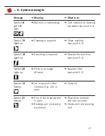 Preview for 27 page of Nivona CAFEROMATICA 710 Operating Instructions Manual