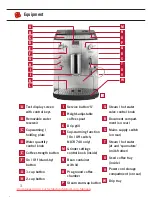 Preview for 3 page of Nivona CafeRomatica 720 Operating Instructions And Useful Tips