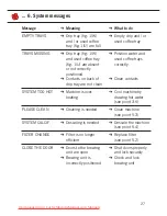 Preview for 27 page of Nivona CafeRomatica 720 Operating Instructions And Useful Tips