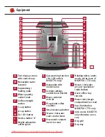 Preview for 3 page of Nivona caferomatica 730 Operating Instructions Manual