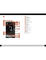 Preview for 2 page of Nivona NICR646 Manual And Tips