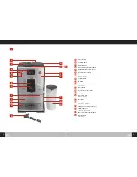 Preview for 2 page of Nivona NICR7 Series Operating Instructions And Useful Tips