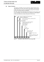 Preview for 13 page of Nivus CS2 Series Technical Instructions