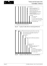 Предварительный просмотр 16 страницы Nivus CS2 Series Technical Instructions