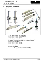 Preview for 19 page of Nivus CS2 Series Technical Instructions