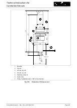 Preview for 43 page of Nivus CS2 Series Technical Instructions