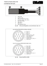 Preview for 47 page of Nivus CS2 Series Technical Instructions