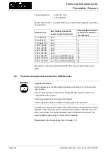 Preview for 50 page of Nivus CS2 Series Technical Instructions