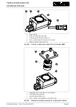 Preview for 51 page of Nivus CS2 Series Technical Instructions