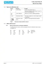 Предварительный просмотр 8 страницы Nivus NFP Instruction Manual