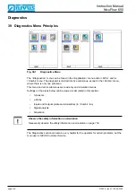 Preview for 140 page of Nivus NivuFlow 650 Instruction Manual