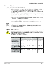 Preview for 38 page of Nivus NivuFlow Mobile 550 Instruction Manual