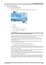 Preview for 25 page of Nivus NivuFlow Mobile 600 Instruction Manual