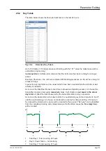 Preview for 89 page of Nivus NivuFlow Mobile 600 Instruction Manual