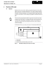 Preview for 13 page of Nivus NivuSonic Clamp On Instruction Manual