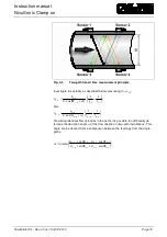 Preview for 15 page of Nivus NivuSonic Clamp On Instruction Manual