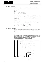 Preview for 16 page of Nivus NivuSonic Clamp On Instruction Manual