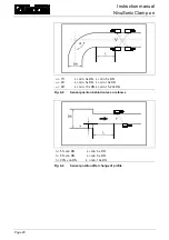 Preview for 26 page of Nivus NivuSonic Clamp On Instruction Manual