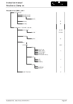 Preview for 87 page of Nivus NivuSonic Clamp On Instruction Manual