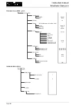 Preview for 88 page of Nivus NivuSonic Clamp On Instruction Manual