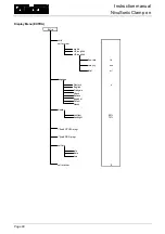 Preview for 90 page of Nivus NivuSonic Clamp On Instruction Manual