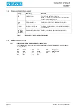 Предварительный просмотр 8 страницы Nivus OCM F Instruction Manual