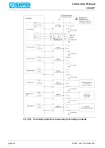 Предварительный просмотр 30 страницы Nivus OCM F Instruction Manual