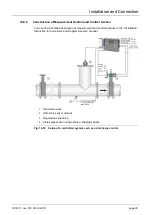 Предварительный просмотр 33 страницы Nivus OCM F Instruction Manual