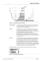 Предварительный просмотр 51 страницы Nivus OCM F Instruction Manual