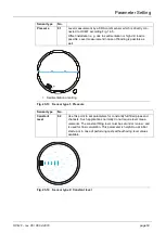 Предварительный просмотр 53 страницы Nivus OCM F Instruction Manual