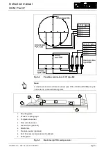 Preview for 21 page of Nivus OCM PRO CF Instruction Manual