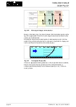 Preview for 26 page of Nivus OCM PRO CF Instruction Manual