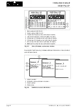 Preview for 72 page of Nivus OCM PRO CF Instruction Manual