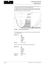 Preview for 84 page of Nivus OCM PRO CF Instruction Manual