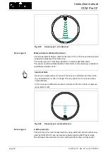 Preview for 88 page of Nivus OCM PRO CF Instruction Manual