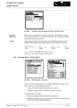 Preview for 105 page of Nivus OCM PRO CF Instruction Manual