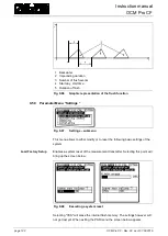 Preview for 122 page of Nivus OCM PRO CF Instruction Manual