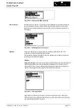 Preview for 135 page of Nivus OCM PRO CF Instruction Manual