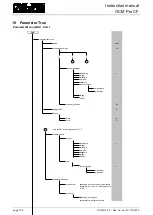 Preview for 152 page of Nivus OCM PRO CF Instruction Manual