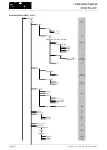 Preview for 156 page of Nivus OCM PRO CF Instruction Manual