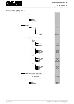 Preview for 158 page of Nivus OCM PRO CF Instruction Manual