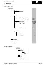 Preview for 159 page of Nivus OCM PRO CF Instruction Manual